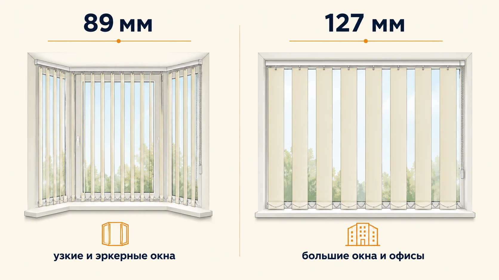 Сравнение ширины ламели вертикальных тканевых жалюзи 89 и 127 мм